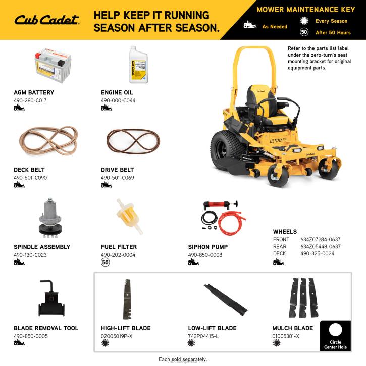 Cub Cadet Traktorek 2XD017 | Cub Cadet ztx6 60 sprzęt