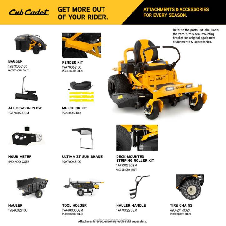 Cub Cadet Traktorek 2XD02 | Cub Cadet zt1 54 sprzęt